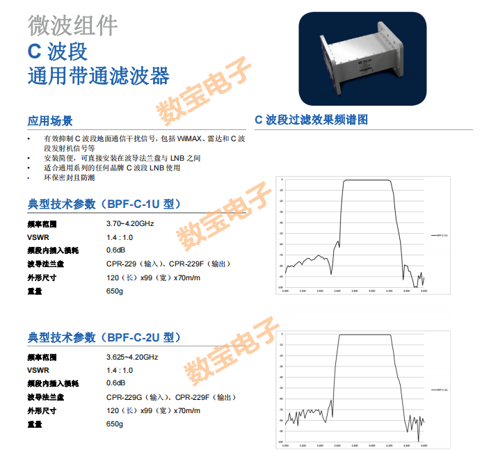 BPF-C-1 参数.png