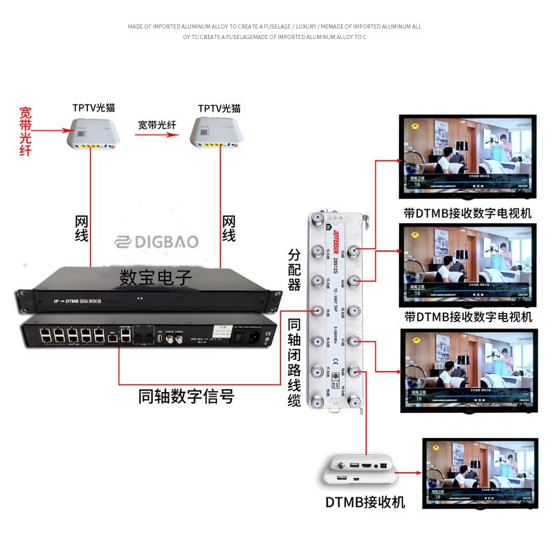12网口3.jpg