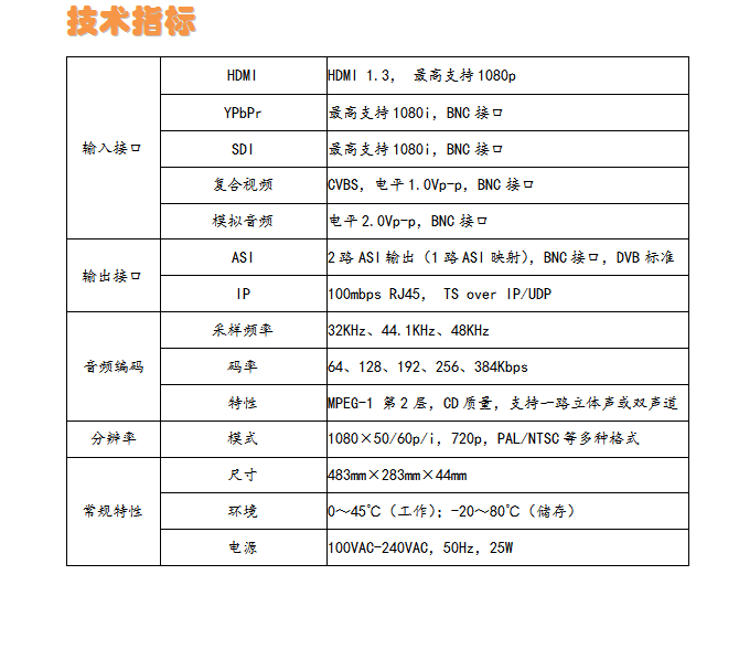 SC1105技术指标.png